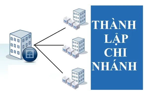 DỊCH VỤ THÀNH LẬP